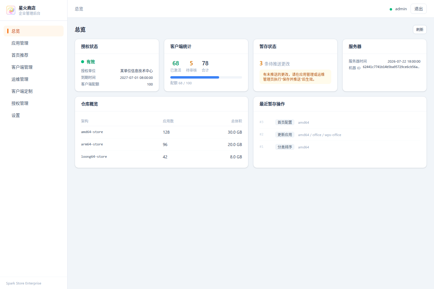 总览后台界面